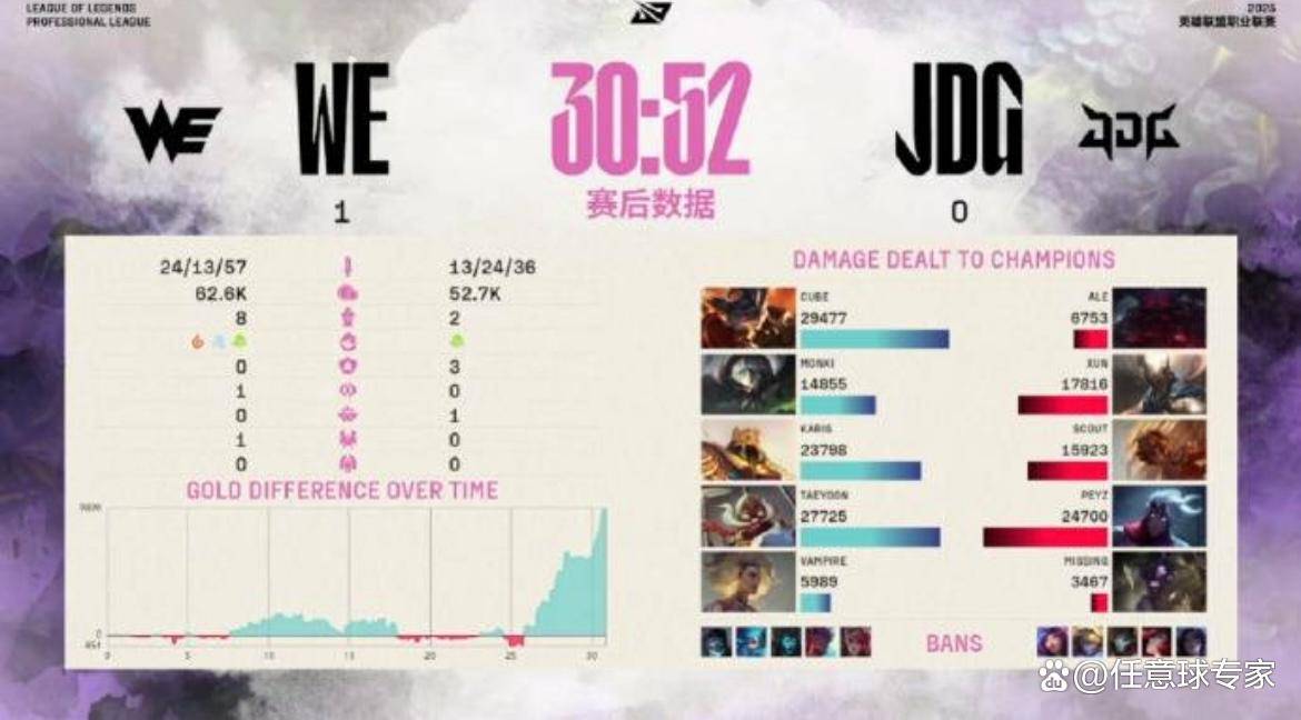 Karsa爆冷击败切尔西，势不可挡引爆全场！的简单介绍-爱游戏官网平台入口